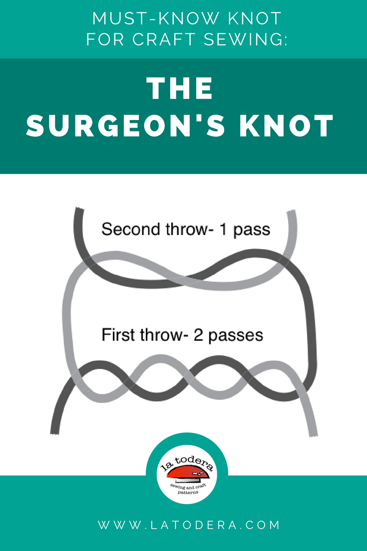 The Must-Know Knot for Craft Sewing